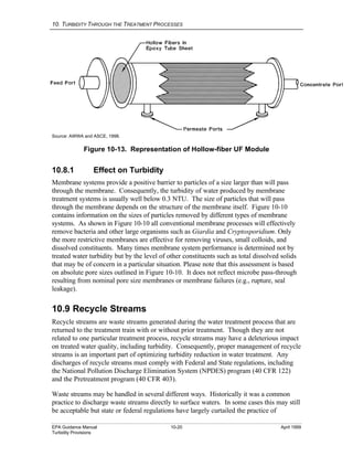 10. TURBIDITY THROUGH THE TREATMENT PROCESSES
EPA Guidance Manual 10-20 April 1999
Turbidity Provisions
Source: AWWA and ASCE, 1998.
Figure 10-13. Representation of Hollow-fiber UF Module
10.8.1 Effect on Turbidity
Membrane systems provide a positive barrier to particles of a size larger than will pass
through the membrane. Consequently, the turbidity of water produced by membrane
treatment systems is usually well below 0.3 NTU. The size of particles that will pass
through the membrane depends on the structure of the membrane itself. Figure 10-10
contains information on the sizes of particles removed by different types of membrane
systems. As shown in Figure 10-10 all conventional membrane processes will effectively
remove bacteria and other large organisms such as Giardia and Cryptosporidium. Only
the more restrictive membranes are effective for removing viruses, small colloids, and
dissolved constituents. Many times membrane system performance is determined not by
treated water turbidity but by the level of other constituents such as total dissolved solids
that may be of concern in a particular situation. Please note that this assessment is based
on absolute pore sizes outlined in Figure 10-10. It does not reflect microbe pass-through
resulting from nominal pore size membranes or membrane failures (e.g., rupture, seal
leakage).
10.9 Recycle Streams
Recycle streams are waste streams generated during the water treatment process that are
returned to the treatment train with or without prior treatment. Though they are not
related to one particular treatment process, recycle streams may have a deleterious impact
on treated water quality, including turbidity. Consequently, proper management of recycle
streams is an important part of optimizing turbidity reduction in water treatment. Any
discharges of recycle streams must comply with Federal and State regulations, including
the National Pollution Discharge Elimination System (NPDES) program (40 CFR 122)
and the Pretreatment program (40 CFR 403).
Waste streams may be handled in several different ways. Historically it was a common
practice to discharge waste streams directly to surface waters. In some cases this may still
be acceptable but state or federal regulations have largely curtailed the practice of
 