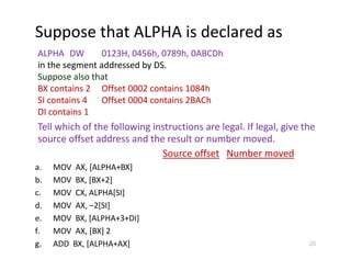 Assembly Language Programming By Ytha Yu, Charles Marut Chap 10 ...