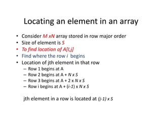 Assembly Language Programming By Ytha Yu, Charles Marut Chap 10 ...