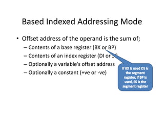 Assembly Language Programming By Ytha Yu, Charles Marut Chap 10 ...
