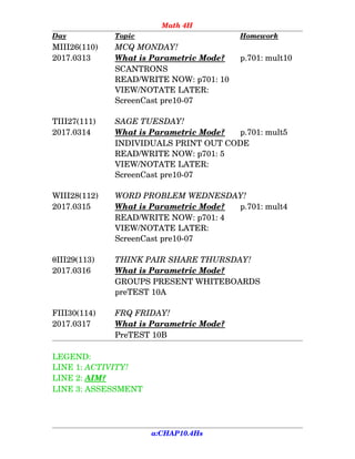 Math 4H
Day Topic Homework
MIII26(110) MCQ MONDAY!
2017.0313 What is Parametric Mode? p.701: mult10
SCANTRONS
READ/WRITE NOW: p701: 10
VIEW/NOTATE LATER:
ScreenCast pre10­07
TIII27(111) SAGE TUESDAY!
2017.0314 What is Parametric Mode? p.701: mult5
INDIVIDUALS PRINT OUT CODE
READ/WRITE NOW: p701: 5
VIEW/NOTATE LATER:
ScreenCast pre10­07
WIII28(112) WORD PROBLEM WEDNESDAY!
2017.0315 What is Parametric Mode? p.701: mult4
READ/WRITE NOW: p701: 4
VIEW/NOTATE LATER:
ScreenCast pre10­07
III29(113) THINK PAIR SHARE THURSDAY!
2017.0316 What is Parametric Mode?
GROUPS PRESENT WHITEBOARDS
preTEST 10A
FIII30(114) FRQ FRIDAY!
2017.0317 What is Parametric Mode?
PreTEST 10B
LEGEND:
LINE 1: ACTIVITY!
LINE 2: AIM?
LINE 3: ASSESSMENT
a:CHAP10.4Hs
 