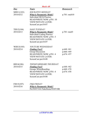Math 4H
Day Topic Homework
a:CHAP10.4Hs
MIII11(103) SOCRATIVE MONDAY!
2018.0212 What is Parametric Mode? p.701: mult10
Individual MCQ Practice
READ/WRITE NOW: p701: 10
VIEW/NOTATE LATER:
ScreenCast pre10-07
TIII12(104) SAGE TUESDAY!
2018.0213 What is Parametric Mode? p.701: mult5
Individual Coding Practice
READ/WRITE NOW: p701: 5
VIEW/NOTATE LATER:
ScreenCast pre10-07
WIII13(105) YOUTUBE WEDNESDAY!
2018.0214 Finding Foci? p.648: #61
Group Discussion p.660: #69
READ/WRITE NOW: p701: 4 p.674: #57
VIEW/NOTATE LATER:
ScreenCast pre10-08
III14(106) THINKPAIRSHARE THURSDAY!
2018.0215 Finding Foci? p.648: #62
Groups WhiteBoarding p.660: #70
READ/WRITE NOW: p701: 4 p.674: #58
VIEW/NOTATE LATER:
ScreenCast pre10-08
FIII15(107) FRQ FRIDAY!
2018.0216 What is Parametric Mode?
PreTEST10A/TakeHomeTEST10B
 