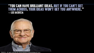 PMBOK 6 - All rights reserved; By: Anand Bobade (nmbobade@gmail.com)
 