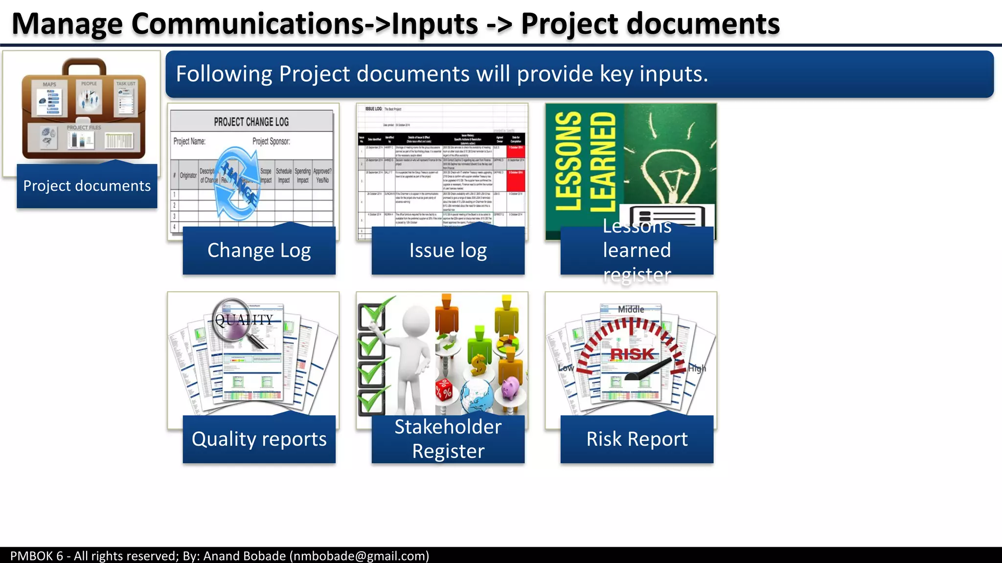PMBOK 6 - All rights reserved; By: Anand Bobade (nmbobade@gmail.com)
Project documents
Following Project documents will provide key inputs.
Manage Communications->Inputs -> Project documents
Change Log Issue log
Lessons
learned
register
Quality reports
Stakeholder
Register
Risk Report
 