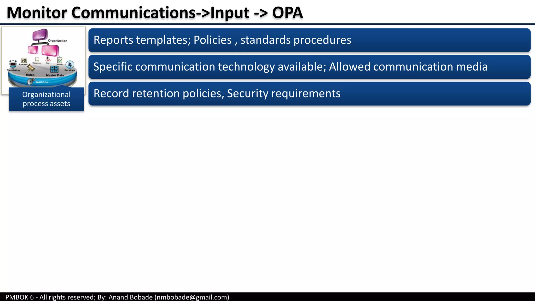 PMBOK 6 - All rights reserved; By: Anand Bobade (nmbobade@gmail.com)
Organizational
process assets
Reports templates; Policies , standards procedures
Specific communication technology available; Allowed communication media
Record retention policies, Security requirements
Monitor Communications->Input -> OPA
 