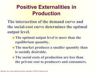 Harcourt, Inc. items and derived items copyright © 2001 by Harcourt, Inc.
Positive Externalities in
Production
The intersection of the demand curve and
the social-cost curve determines the optimal
output level.
 The optimal output level is more than the
equilibrium quantity.
 The market produces a smaller quantity than
is socially desirable.
 The social costs of production are less than
the private cost to producers and consumers.
 