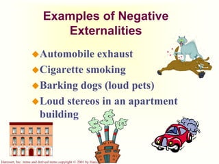 Harcourt, Inc. items and derived items copyright © 2001 by Harcourt, Inc.
Automobile exhaust
Cigarette smoking
Barking dogs (loud pets)
Loud stereos in an apartment
building
Examples of Negative
Externalities
 