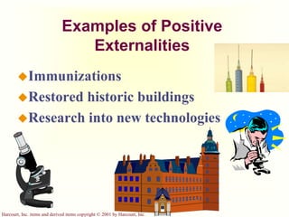 Harcourt, Inc. items and derived items copyright © 2001 by Harcourt, Inc.
Immunizations
Restored historic buildings
Research into new technologies
Examples of Positive
Externalities
 