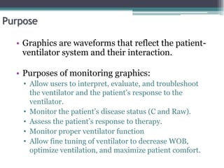 Purpose
• Graphics are waveforms that reflect the patient-
ventilator system and their interaction.
• Purposes of monitoring graphics:
• Allow users to interpret, evaluate, and troubleshoot
the ventilator and the patient’s response to the
ventilator.
• Monitor the patient’s disease status (C and Raw).
• Assess the patient’s response to therapy.
• Monitor proper ventilator function
• Allow fine tuning of ventilator to decrease WOB,
optimize ventilation, and maximize patient comfort.
 