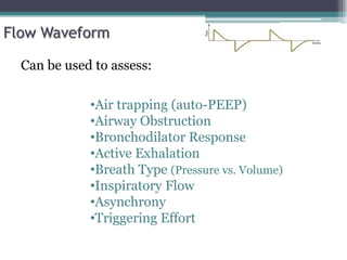 Flow Waveform
•Air trapping (auto-PEEP)
•Airway Obstruction
•Bronchodilator Response
•Active Exhalation
•Breath Type (Pressure vs. Volume)
•Inspiratory Flow
•Asynchrony
•Triggering Effort
Can be used to assess:
 
