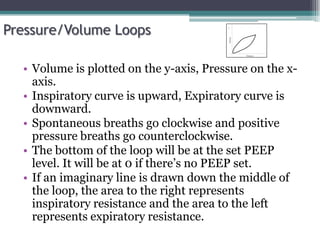 Pressure/Volume Loops
• Volume is plotted on the y-axis, Pressure on the x-
axis.
• Inspiratory curve is upward, Expiratory curve is
downward.
• Spontaneous breaths go clockwise and positive
pressure breaths go counterclockwise.
• The bottom of the loop will be at the set PEEP
level. It will be at 0 if there’s no PEEP set.
• If an imaginary line is drawn down the middle of
the loop, the area to the right represents
inspiratory resistance and the area to the left
represents expiratory resistance.
 