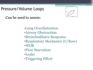 Pressure/Volume Loops
•Lung Overdistention
•Airway Obstruction
•Bronchodilator Response
•Respiratory Mechanics (C/Raw)
•WOB
•Flow Starvation
•Leaks
•Triggering Effort
Can be used to assess:
 
