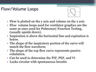 Flow/Volume Loops
• Flow is plotted on the y axis and volume on the x axis
• Flow volume loops used for ventilator graphics are the
same as ones used for Pulmonary Function Testing,
(usually upside down).
• Inspiration is above the horizontal line and expiration is
below.
• The shape of the inspiratory portion of the curve will
match the flow waveform.
• The shape of the exp flow curve represents passive
exhalation.
• Can be used to determine the PIF, PEF, and Vt
• Looks circular with spontaneous breaths
 