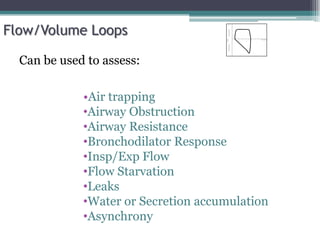 Flow/Volume Loops
•Air trapping
•Airway Obstruction
•Airway Resistance
•Bronchodilator Response
•Insp/Exp Flow
•Flow Starvation
•Leaks
•Water or Secretion accumulation
•Asynchrony
Can be used to assess:
 