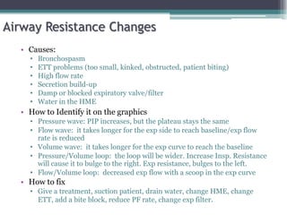 Airway Resistance Changes
• Causes:
• Bronchospasm
• ETT problems (too small, kinked, obstructed, patient biting)
• High flow rate
• Secretion build-up
• Damp or blocked expiratory valve/filter
• Water in the HME
• How to Identify it on the graphics
• Pressure wave: PIP increases, but the plateau stays the same
• Flow wave: it takes longer for the exp side to reach baseline/exp flow
rate is reduced
• Volume wave: it takes longer for the exp curve to reach the baseline
• Pressure/Volume loop: the loop will be wider. Increase Insp. Resistance
will cause it to bulge to the right. Exp resistance, bulges to the left.
• Flow/Volume loop: decreased exp flow with a scoop in the exp curve
• How to fix
• Give a treatment, suction patient, drain water, change HME, change
ETT, add a bite block, reduce PF rate, change exp filter.
 
