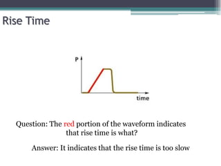 Rise Time
Question: The red portion of the waveform indicates
that rise time is what?
Answer: It indicates that the rise time is too slow
 