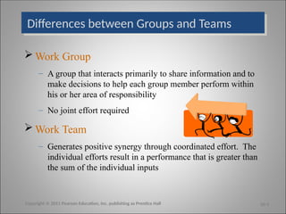 Differences between Groups and Teams
 Work Group
– A group that interacts primarily to share information and to
make decisions to help each group member perform within
his or her area of responsibility
– No joint effort required
 Work Team
– Generates positive synergy through coordinated effort. The
individual efforts result in a performance that is greater than
the sum of the individual inputs
Copyright © 2011 Pearson Education, Inc. publishing as Prentice Hall 10-3
 