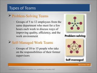 Types of Teams
 Problem-Solving Teams
– Groups of 5 to 12 employees from the
same department who meet for a few
hours each week to discuss ways of
improving quality, efficiency, and the
work environment
 Self-Managed Work Teams
– Groups of 10 to 15 people who take
on the responsibilities of their former
supervisors
Copyright © 2011 Pearson Education, Inc. publishing as Prentice Hall 10-5
See E X H I B I T 10-2
 