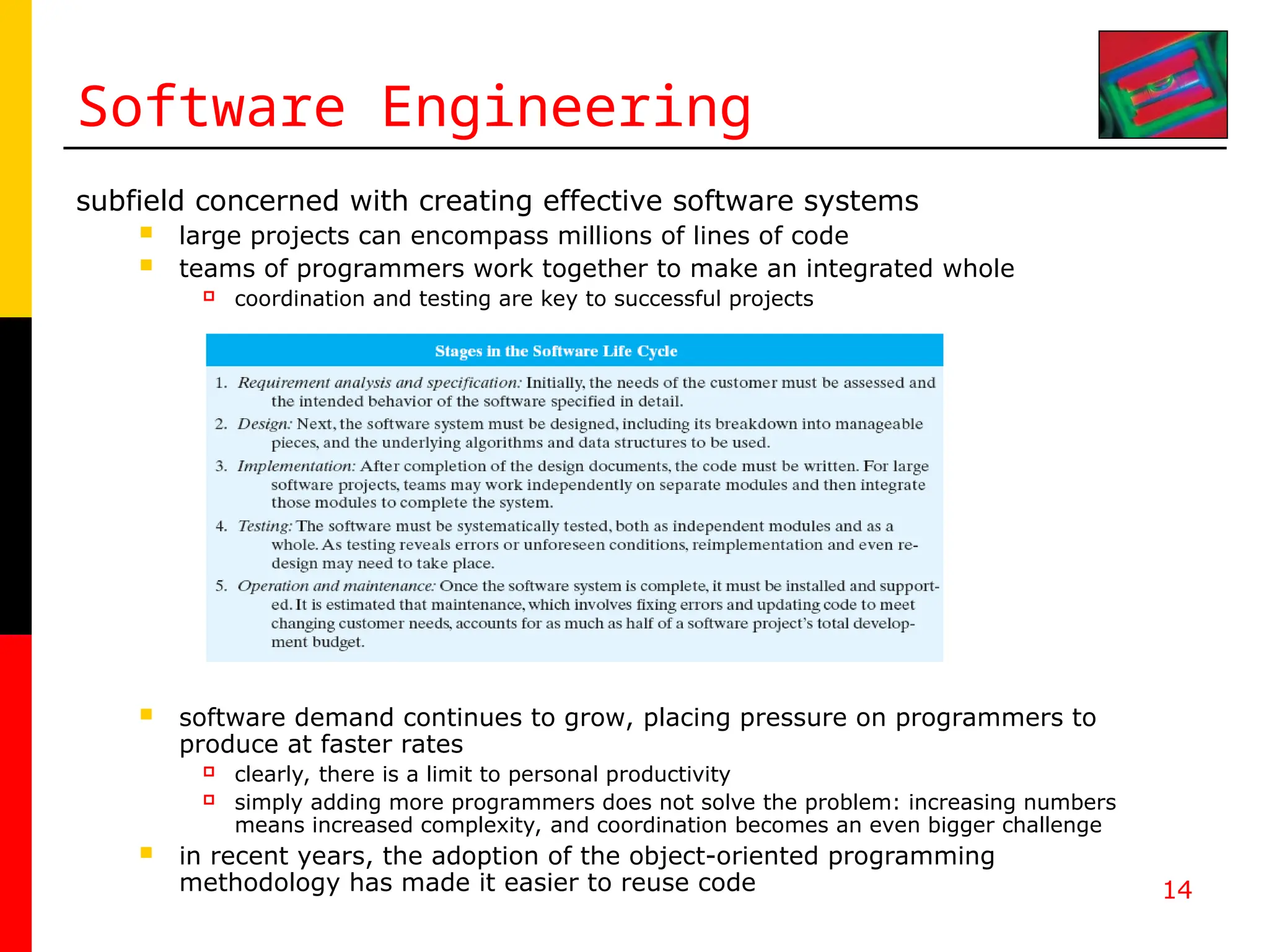 14
Software Engineering
subfield concerned with creating effective software systems
 large projects can encompass millions of lines of code
 teams of programmers work together to make an integrated whole
 coordination and testing are key to successful projects
 software demand continues to grow, placing pressure on programmers to
produce at faster rates
 clearly, there is a limit to personal productivity
 simply adding more programmers does not solve the problem: increasing numbers
means increased complexity, and coordination becomes an even bigger challenge
 in recent years, the adoption of the object-oriented programming
methodology has made it easier to reuse code
 