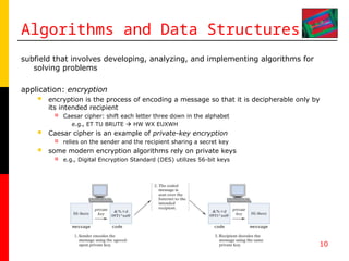 10
Algorithms and Data Structures
subfield that involves developing, analyzing, and implementing algorithms for
solving problems
application: encryption
 encryption is the process of encoding a message so that it is decipherable only by
its intended recipient
 Caesar cipher: shift each letter three down in the alphabet
e.g., ET TU BRUTE  HW WX EUXWH
 Caesar cipher is an example of private-key encryption
 relies on the sender and the recipient sharing a secret key
 some modern encryption algorithms rely on private keys
 e.g., Digital Encryption Standard (DES) utilizes 56-bit keys
 