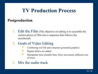 Production Communication Design and Production visual communication Chap 10.ppt