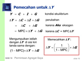 slide 10BAB 10 Permintaan Agregat Saya
Pemecahan untuk Y
Y C I G  
Y C I G      
MPC    Y G
C G   
(1 MPC)   Y G
1
1 MPC
 
    
 
Y G
kondisi ekuilibrium
perubahan
karena Aku eksogen
karena C = MPC Y
Mengumpulkan istilah
dengan Y di sisi kiri
tanda sama dengan:
Memecahkan Y :
 