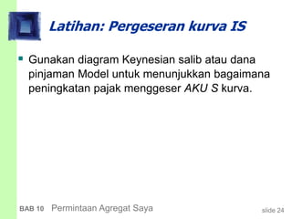 slide 24BAB 10 Permintaan Agregat Saya
Latihan: Pergeseran kurva IS
 Gunakan diagram Keynesian salib atau dana
pinjaman Model untuk menunjukkan bagaimana
peningkatan pajak menggeser AKU S kurva.
 