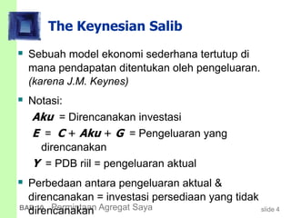 slide 4BAB 10 Permintaan Agregat Saya
The Keynesian Salib
 Sebuah model ekonomi sederhana tertutup di
mana pendapatan ditentukan oleh pengeluaran.
(karena J.M. Keynes)
 Notasi:
Aku = Direncanakan investasi
E = C + Aku + G = Pengeluaran yang
direncanakan
Y = PDB riil = pengeluaran aktual
 Perbedaan antara pengeluaran aktual &
direncanakan = investasi persediaan yang tidak
direncanakan
 