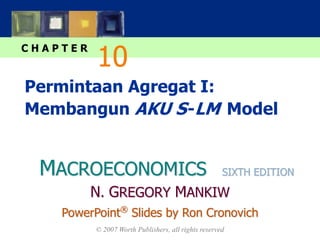 MACROECONOMICS
C H A P T E R
© 2007 Worth Publishers, all rights reserved
SIXTH EDITION
PowerPoint®
Slides by Ron Cronovich
N. GREGORY MANKIW
Permintaan Agregat I:
Membangun AKU S-LM Model
10
 