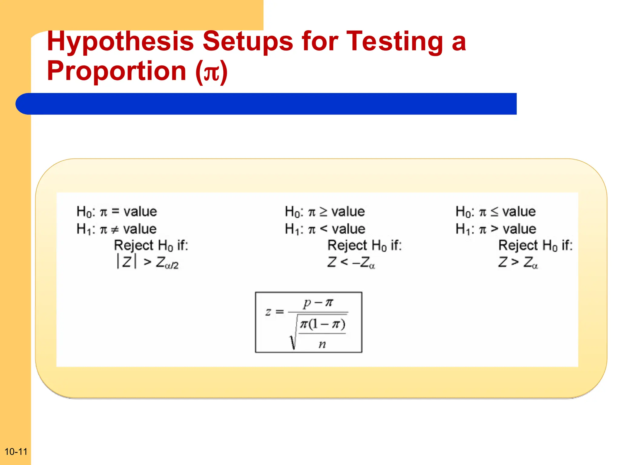 10-11
Hypothesis Setups for Testing a
Proportion ()
 