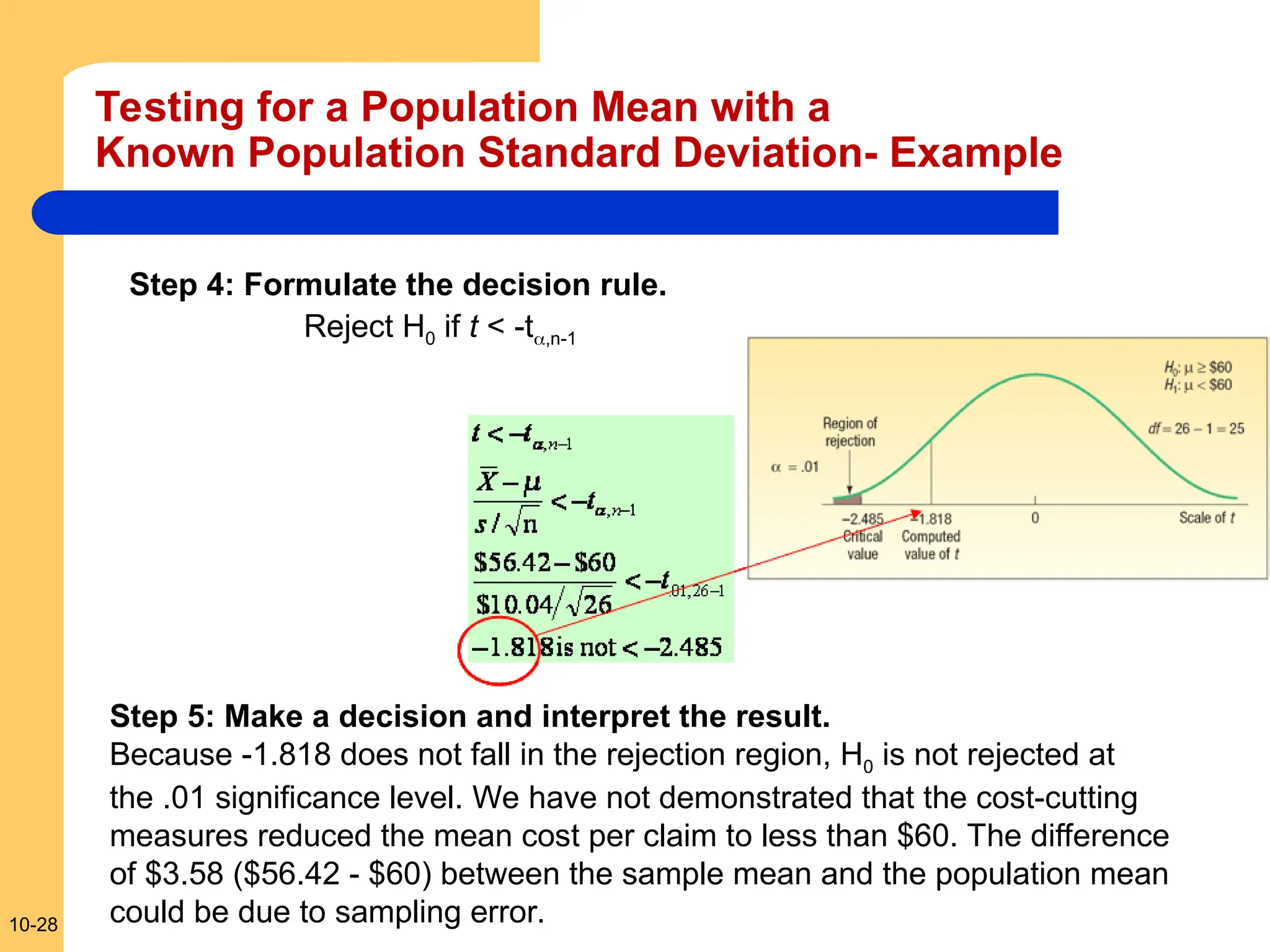 10-28
Testing for a Population Mean with a
Known Population Standard Deviation- Example
Step 5: Make a decision and interpret the result.
Because -1.818 does not fall in the rejection region, H0 is not rejected at
the .01 significance level. We have not demonstrated that the cost-cutting
measures reduced the mean cost per claim to less than $60. The difference
of $3.58 ($56.42 - $60) between the sample mean and the population mean
could be due to sampling error.
Step 4: Formulate the decision rule.
Reject H0 if t < -t,n-1
 