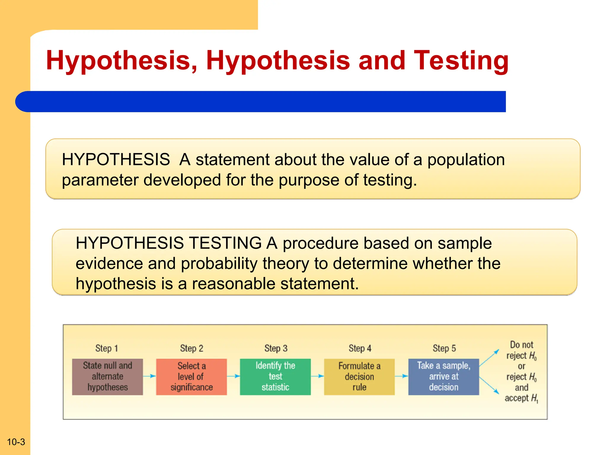 10-3
Hypothesis, Hypothesis and Testing
HYPOTHESIS A statement about the value of a population
parameter developed for the purpose of testing.
HYPOTHESIS TESTING A procedure based on sample
evidence and probability theory to determine whether the
hypothesis is a reasonable statement.
 