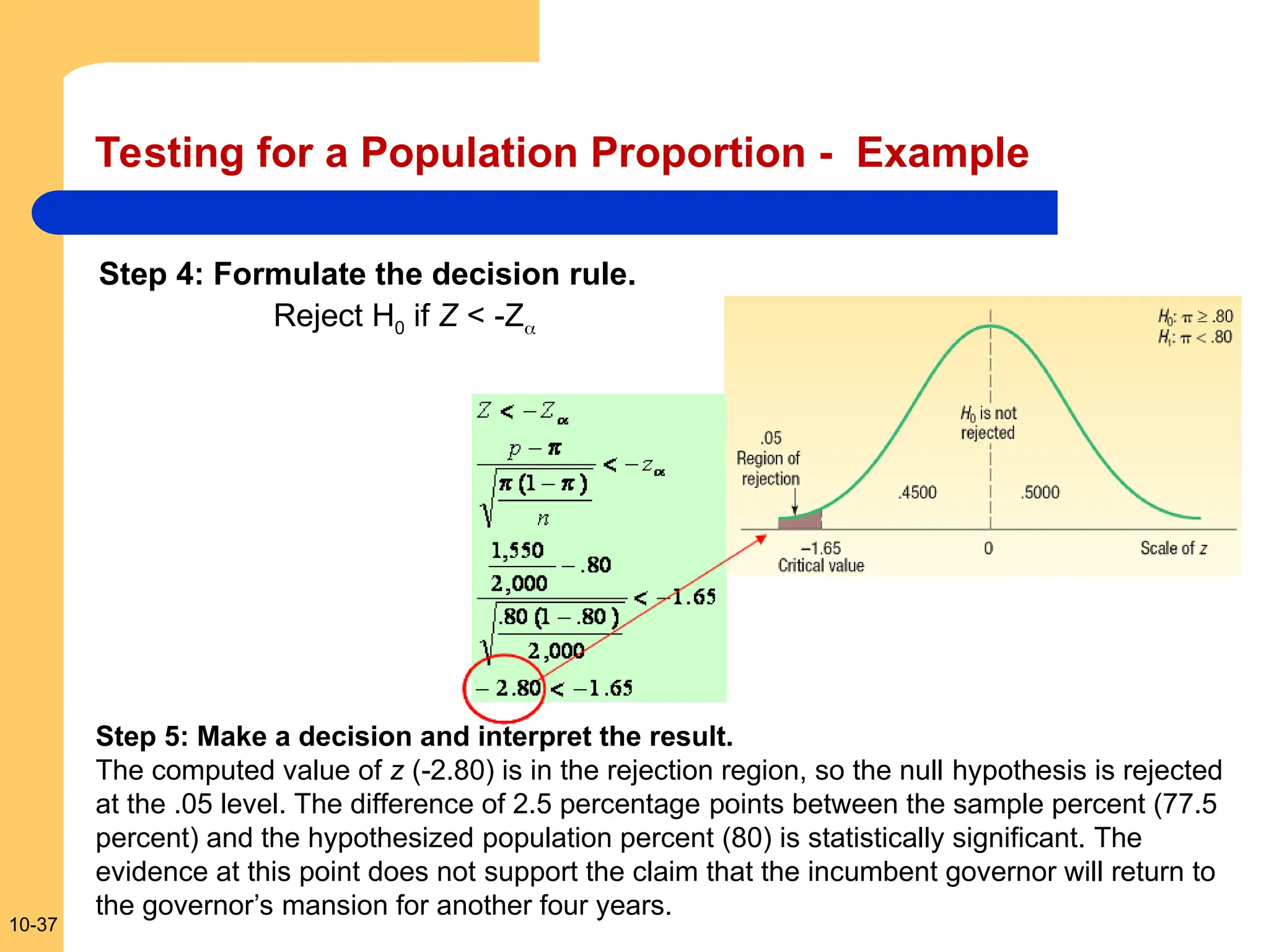 10-37
Testing for a Population Proportion - Example
Step 5: Make a decision and interpret the result.
The computed value of z (-2.80) is in the rejection region, so the null hypothesis is rejected
at the .05 level. The difference of 2.5 percentage points between the sample percent (77.5
percent) and the hypothesized population percent (80) is statistically significant. The
evidence at this point does not support the claim that the incumbent governor will return to
the governor’s mansion for another four years.
Step 4: Formulate the decision rule.
Reject H0 if Z < -Z
 