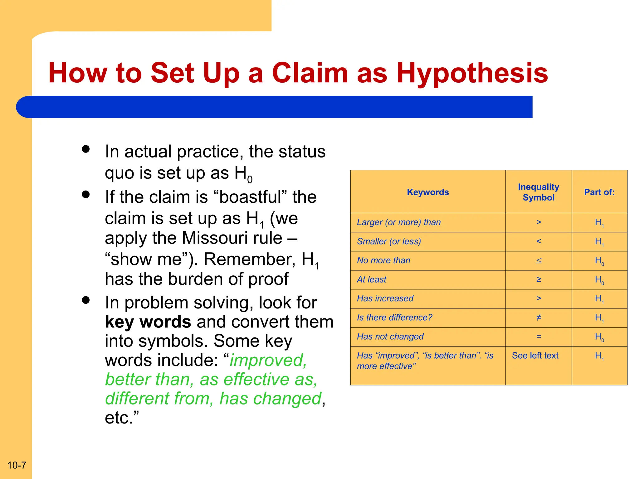 10-7
How to Set Up a Claim as Hypothesis
 In actual practice, the status
quo is set up as H0
 If the claim is “boastful” the
claim is set up as H1 (we
apply the Missouri rule –
“show me”). Remember, H1
has the burden of proof
 In problem solving, look for
key words and convert them
into symbols. Some key
words include: “improved,
better than, as effective as,
different from, has changed,
etc.”
Keywords
Inequality
Symbol
Part of:
Larger (or more) than > H1
Smaller (or less) < H1
No more than  H0
At least ≥ H0
Has increased > H1
Is there difference? ≠ H1
Has not changed = H0
Has “improved”, “is better than”. “is
more effective”
See left text H1
 