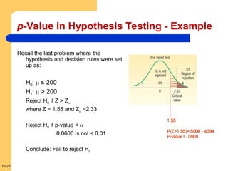 chapter- 10 One-Sample Tests of Hypothesis | PPT