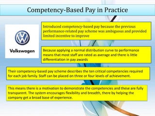 Competency-Based Pay in Practice
Introduced competency-based pay because the previous
performance-related pay scheme was ambiguous and provided
limited incentive to improve

Because applying a normal distribution curve to performance
means that most staff are rated as average and there is little
differentiation in pay awards
Their competency-based pay scheme describes the ten critical competencies required
for each job family. Staff can be placed on three or four levels of achievement.
This means there is a motivation to demonstrate the competencies and these are fully
transparent. The system encourages flexibility and breadth, there by helping the
company get a broad base of experience.

 