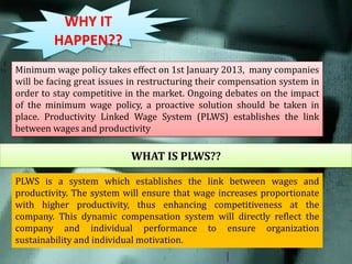 WHY IT
HAPPEN??
Minimum wage policy takes eﬀect on 1st January 2013, many companies
will be facing great issues in restructuring their compensation system in
order to stay competitive in the market. Ongoing debates on the impact
of the minimum wage policy, a proactive solution should be taken in
place. Productivity Linked Wage System (PLWS) establishes the link
between wages and productivity

WHAT IS PLWS??
PLWS is a system which establishes the link between wages and
productivity. The system will ensure that wage increases proportionate
with higher productivity, thus enhancing competitiveness at the
company. This dynamic compensation system will directly reflect the
company and individual performance to ensure organization
sustainability and individual motivation.

 