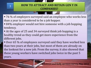 3

HOW TO ATTRACT AND RETAIN GEN Y IN
COMPANIES?

 76 % of employers surveyed said an employee who works less
than a year is considered to be a job hopper.
 84% employer would not hire someone with a job hopping
tendency.
 At the ages of 25 and 34 surveyed think job hopping is a
healthy trend as they could get more experience from the
different jobs.
 Over 65 % of employees surveyed said they have worked less
than two years at their jobs, but most of them are already on
the lookout for a new job. From the survey, it also showed that
these young workers have switched jobs twice in the past 5
years.
Jobstreet and Kelly services survey, May 2013

 