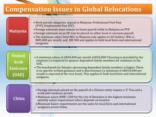 Compensation Issues in Global Relocations
Malaysia

United
Arab
Emirates
(UAE)

China

• Work permit categories typical in Malaysia: Professional Visit Pass
(PVP), Employment Pass (EP).
• Foreign nationals must remain on home payroll while in Malaysia on PVP.
• Foreign nationals on an EP may be placed on either local or overseas payroll.
• The minimum salary level MSL in Malaysia only applies to EP holders. MSL is
RM5,000 per month, and RM 900 and applies to both local hires and international
assignees.

• A minimum salary of AED4,000 per month (AED3,000 if housing is provided by the
employer) is required to sponsor dependent family members for residence in the
UAE.
• The benchmark for females sponsoring dependent family members is higher. There
is no specific written guidance and is discretionary (a minimum of AED10,000 per
month is expected at the very least). This applies to both local hires and international
assignees.

• Foreign nationals placed on the payroll of a Chinese entity require a ‘Z’ Visa and a
work and residence permit.
• Minimum salary RMB 1,500 for the city of Shenzhen is the highest minimum
monthly salary requirement others depends on location
• Minimum Salary requirements are the same for local hires and international
assignees across China.

 