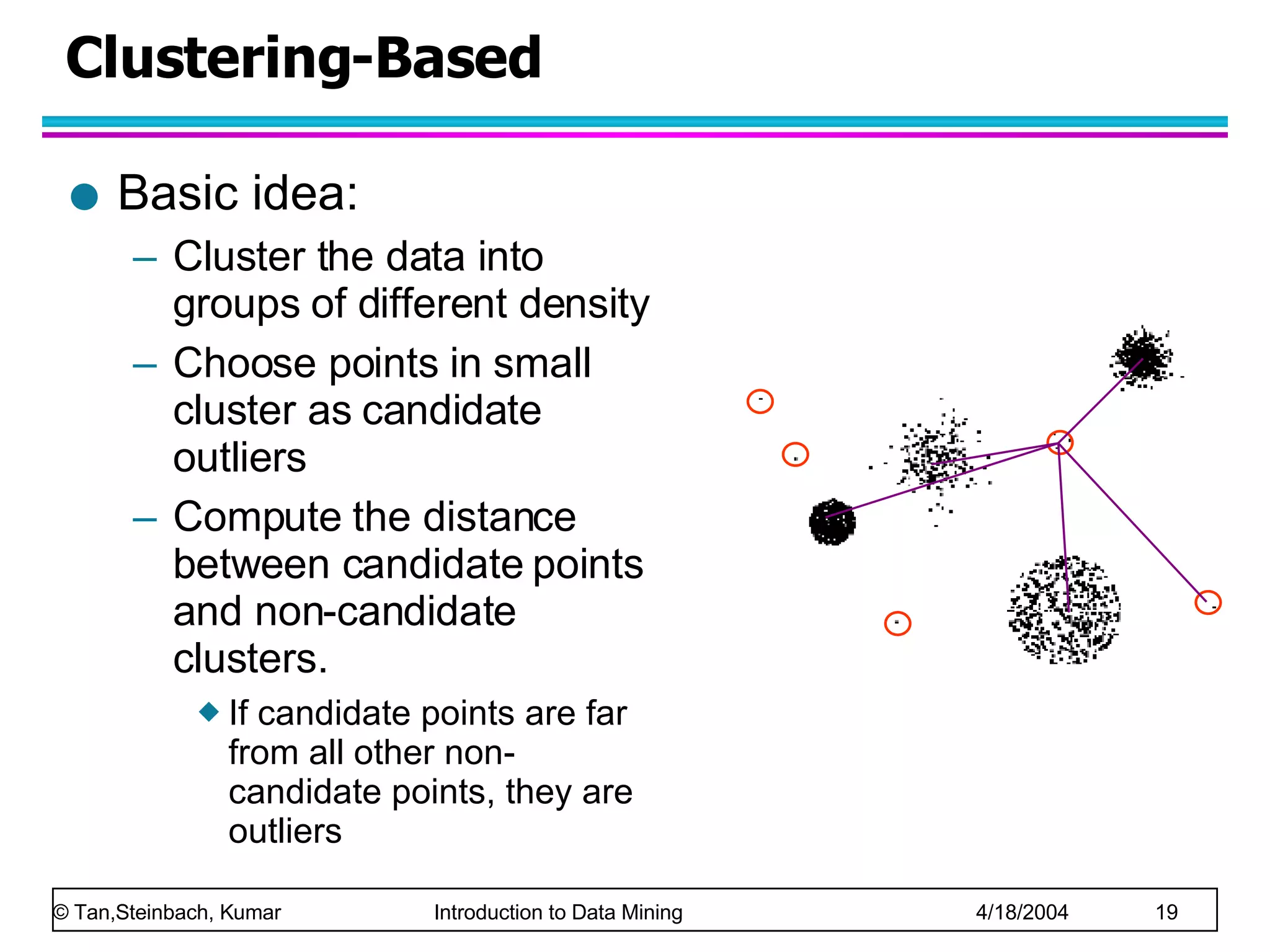Clustering-Based Basic idea: Cluster the data into groups of different density Choose points in small cluster as candidate outliers Compute the distance between candidate points and non-candidate clusters.  If candidate points are far from all other non-candidate points, they are outliers 