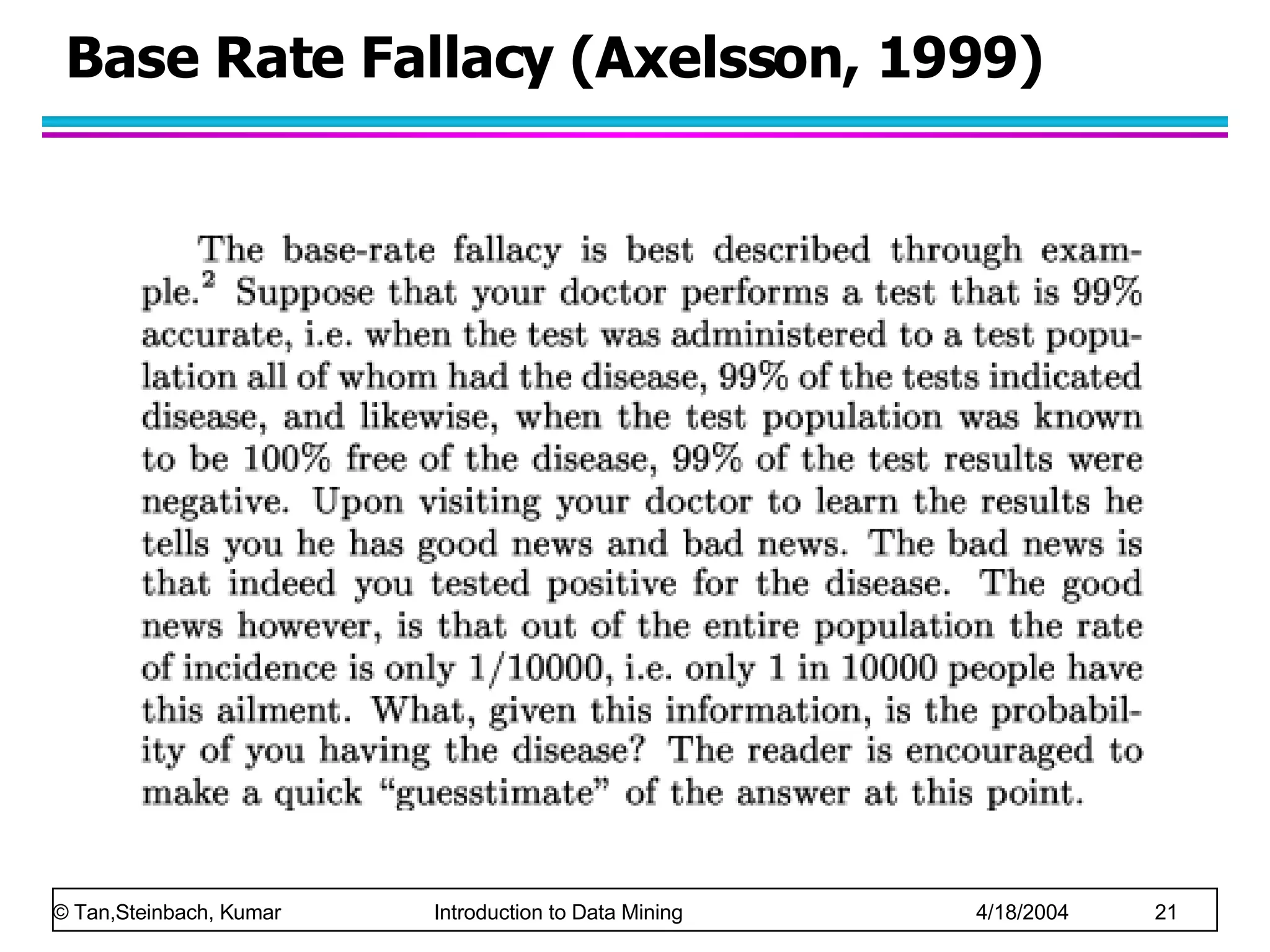 Base Rate Fallacy (Axelsson, 1999) 