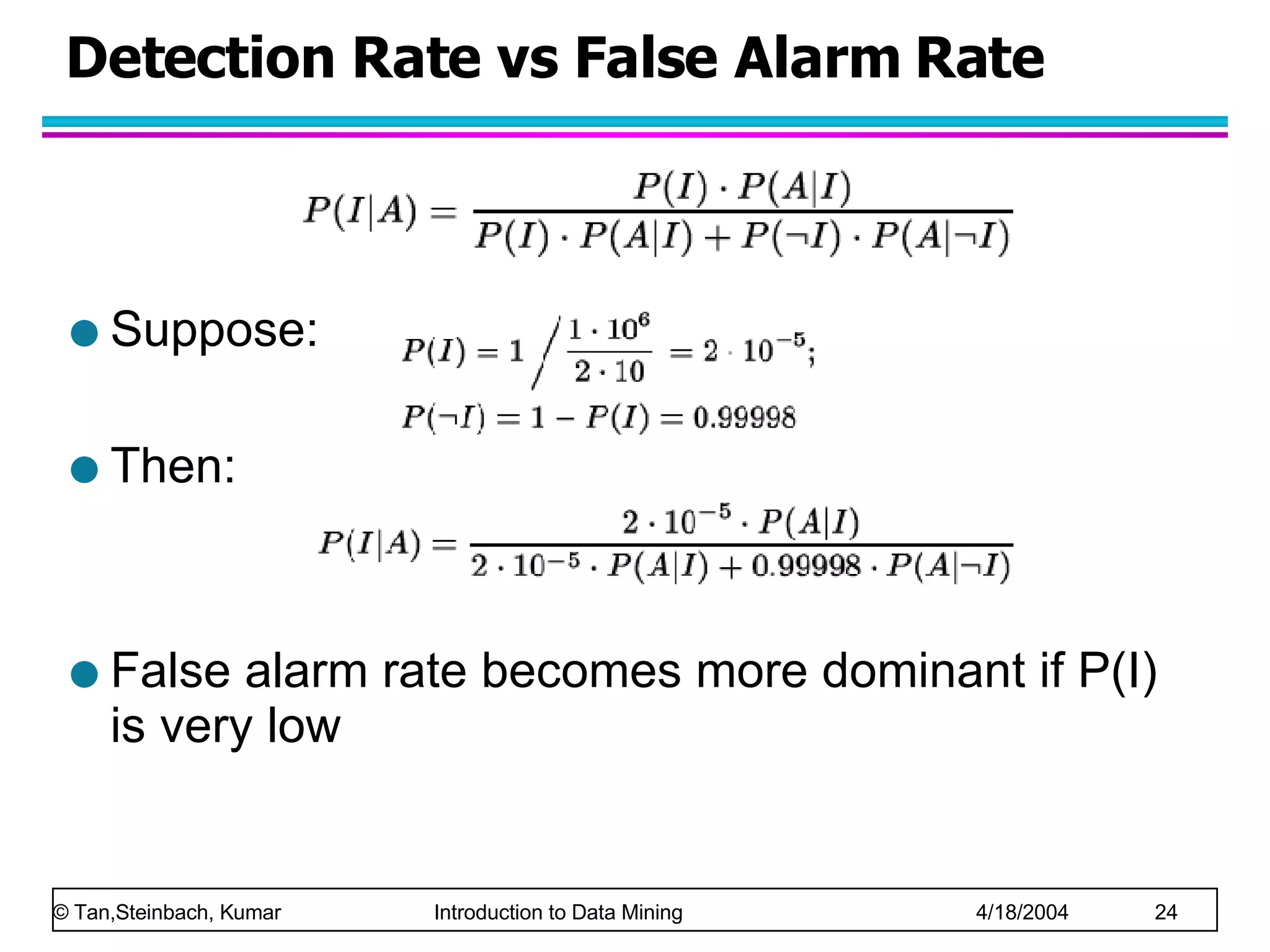 Detection Rate vs False Alarm Rate Suppose: Then: False alarm rate becomes more dominant if P(I) is very low 