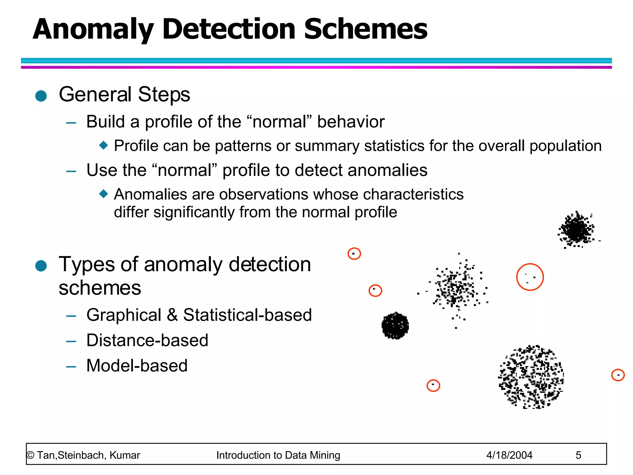 Anomaly Detection Schemes  General Steps Build a profile of the “normal” behavior Profile can be patterns or summary statistics for the overall population Use the “normal” profile to detect anomalies Anomalies are observations whose characteristics differ significantly from the normal profile Types of anomaly detection  schemes Graphical & Statistical-based Distance-based Model-based 