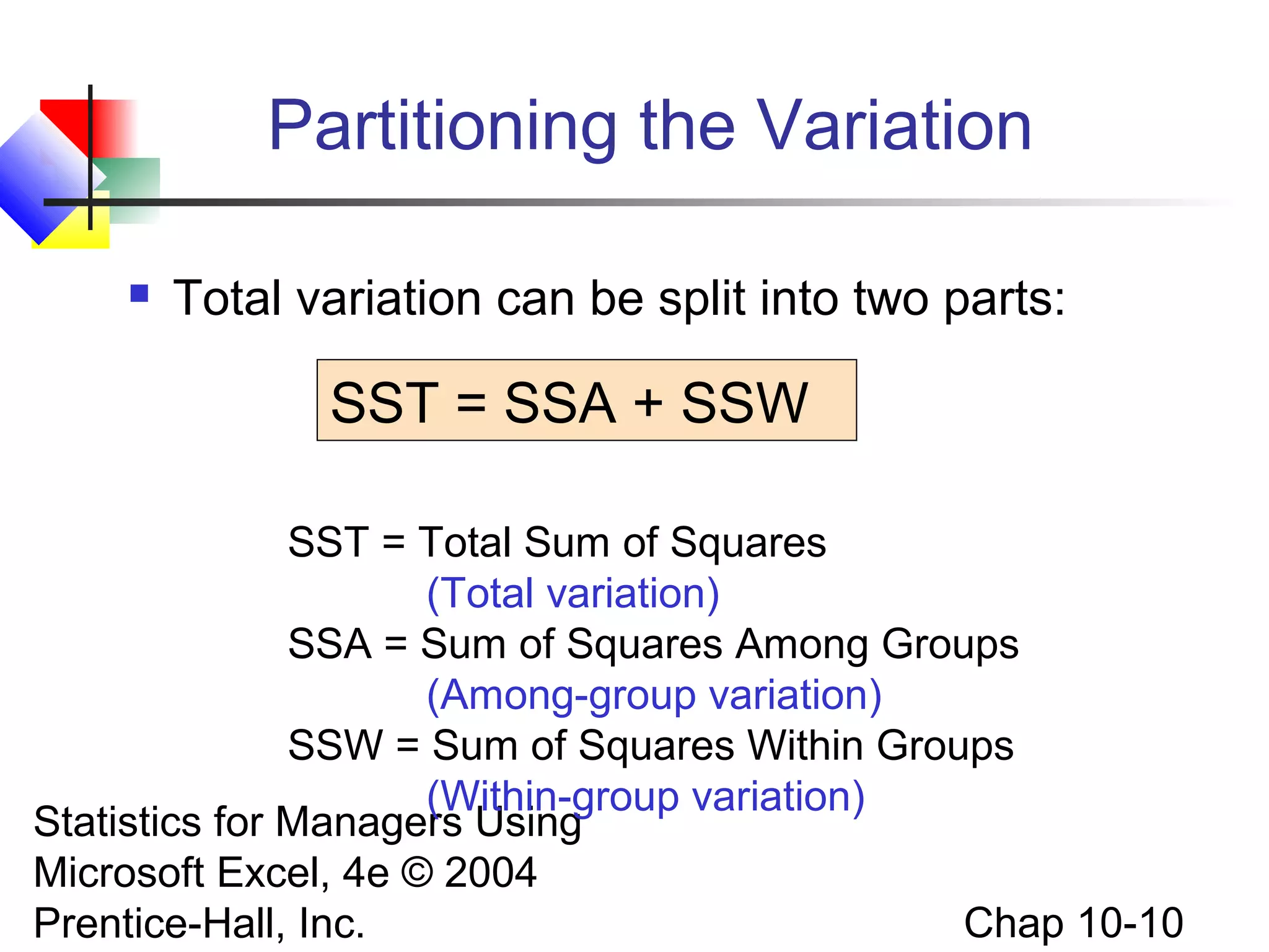 Partitioning the Variation


Total variation can be split into two parts:

SST = SSA + SSW
SST = Total Sum of Squares
(Total variation)
SSA = Sum of Squares Among Groups
(Among-group variation)
SSW = Sum of Squares Within Groups
(Within-group variation)
Statistics for Managers Using
Microsoft Excel, 4e © 2004
Chap 10-10
Prentice-Hall, Inc.

 