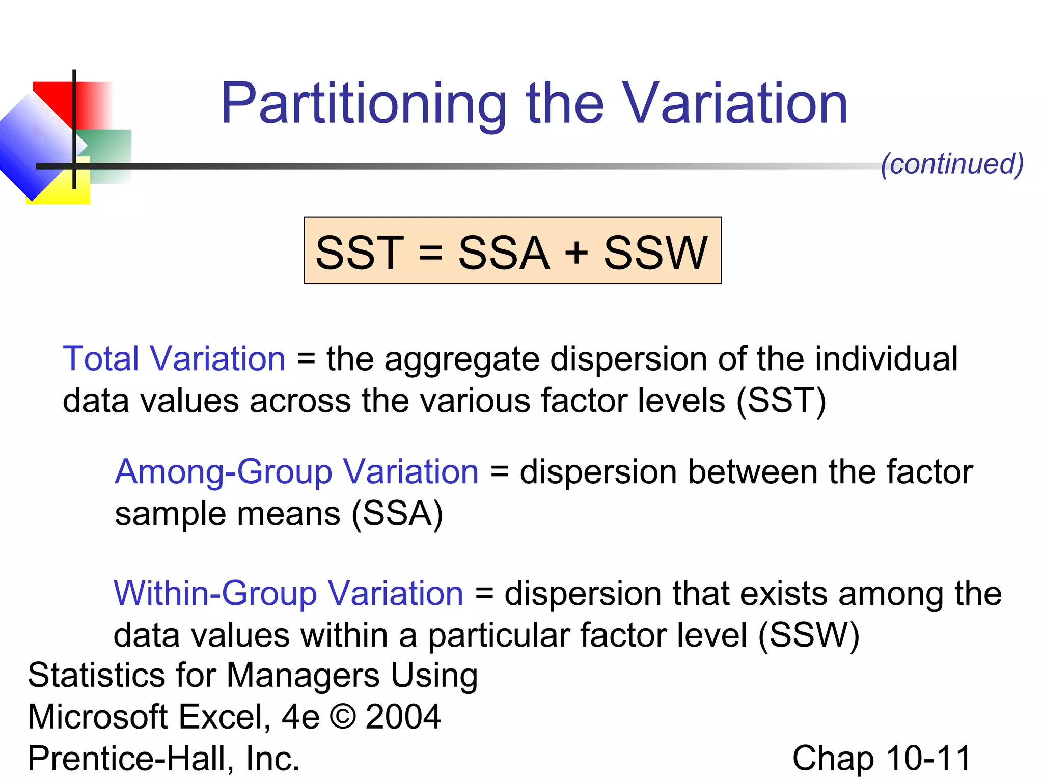 Partitioning the Variation
(continued)

SST = SSA + SSW
Total Variation = the aggregate dispersion of the individual
data values across the various factor levels (SST)
Among-Group Variation = dispersion between the factor
sample means (SSA)
Within-Group Variation = dispersion that exists among the
data values within a particular factor level (SSW)
Statistics for Managers Using
Microsoft Excel, 4e © 2004
Chap 10-11
Prentice-Hall, Inc.

 