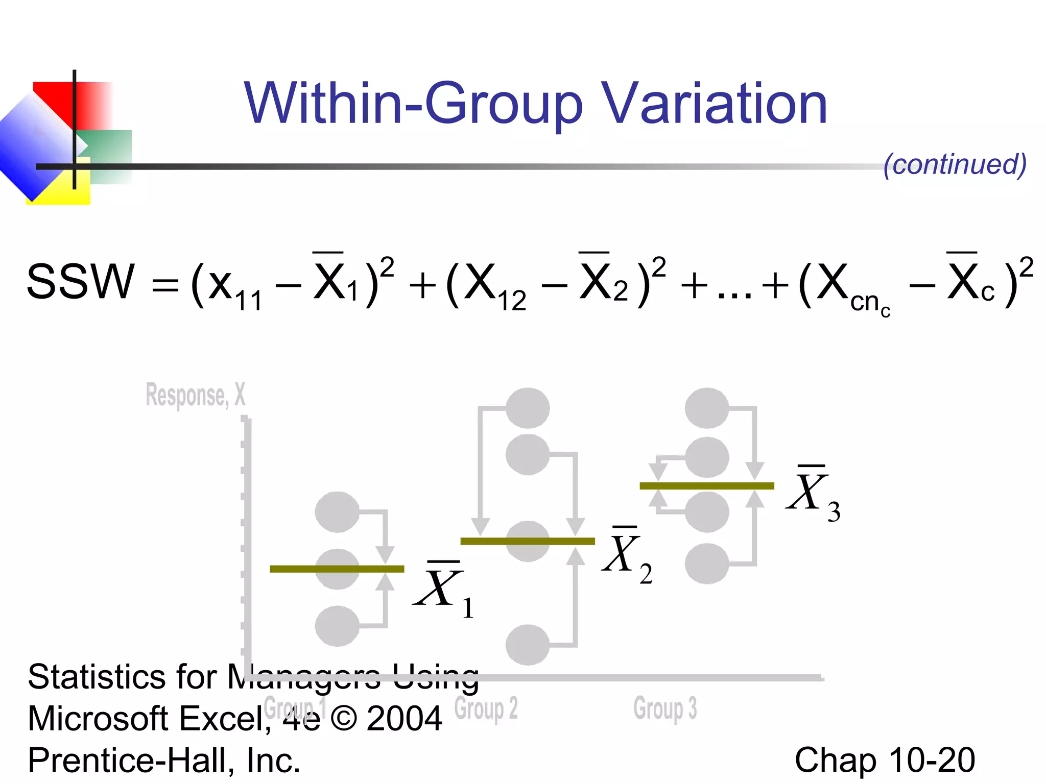 Within-Group Variation
(continued)

SSW = ( x11 − X1 ) + ( X12 − X 2 ) + ... + ( Xcnc − Xc )
2

2

Response, X

X1
Statistics for Managers Using
Group
Microsoft Excel, 4e1 © 2004 Group 2
Prentice-Hall, Inc.

X2

X3

Group 3

Chap 10-20

2

 