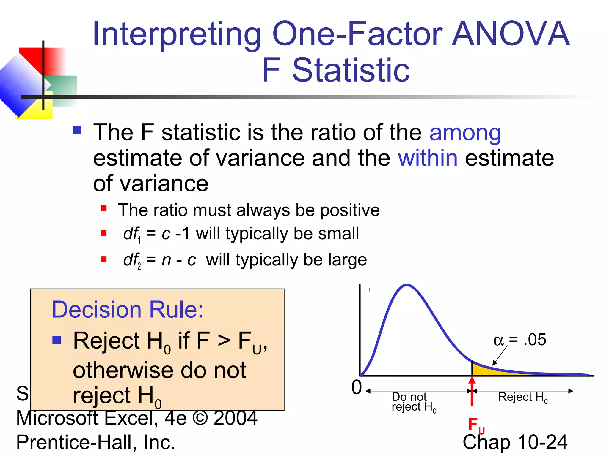 Interpreting One-Factor ANOVA
F Statistic


The F statistic is the ratio of the among
estimate of variance and the within estimate
of variance




The ratio must always be positive
df1 = c -1 will typically be small
df2 = n - c will typically be large

Decision Rule:
 Reject H if F > F ,
0
U
otherwise do not
Statistics for Managers Using
reject H0
Microsoft Excel, 4e © 2004
Prentice-Hall, Inc.

α = .05

0

Do not
reject H0

Reject H0

FU

Chap 10-24

 
