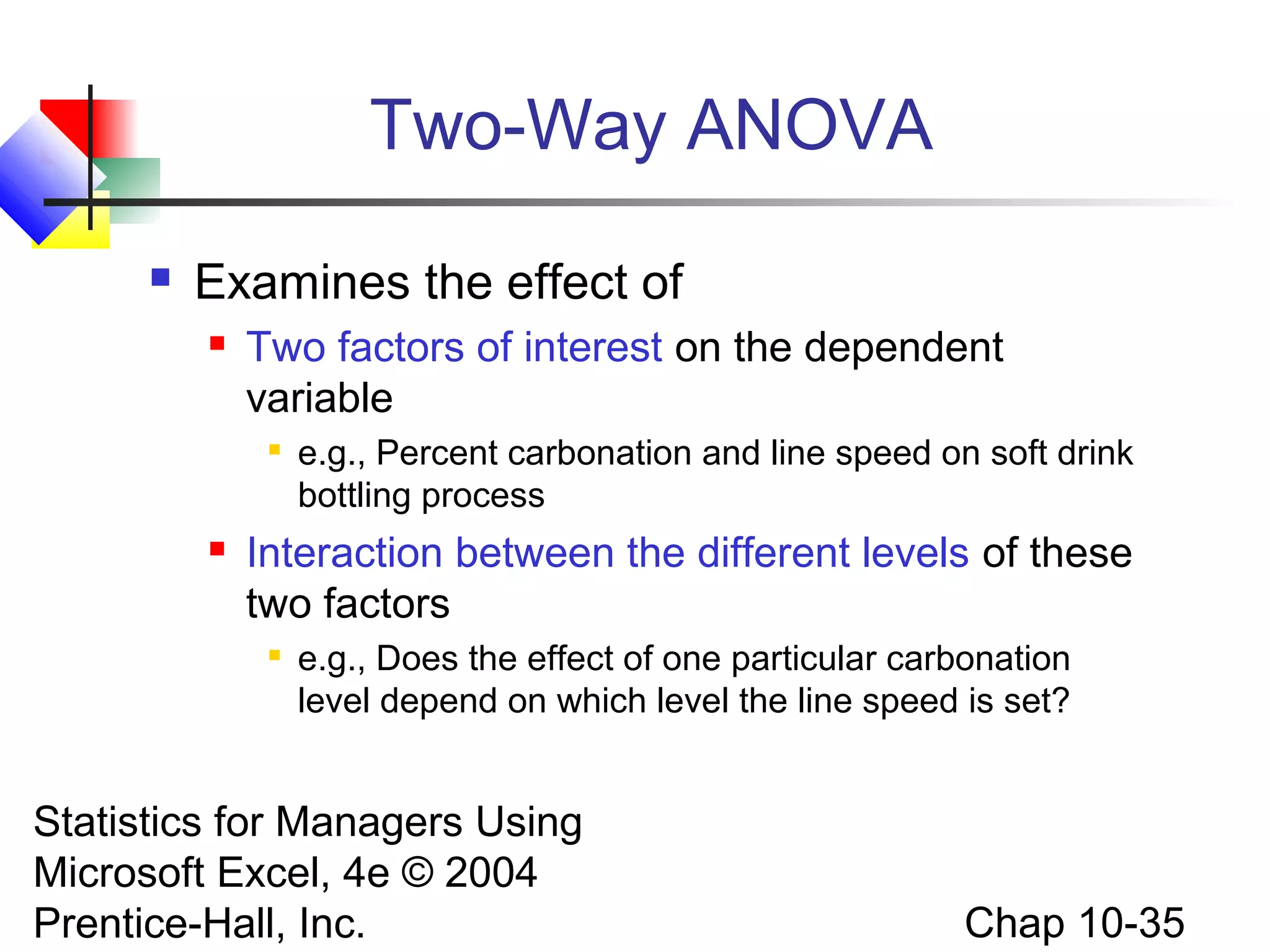 Two-Way ANOVA


Examines the effect of


Two factors of interest on the dependent
variable




e.g., Percent carbonation and line speed on soft drink
bottling process

Interaction between the different levels of these
two factors


e.g., Does the effect of one particular carbonation
level depend on which level the line speed is set?

Statistics for Managers Using
Microsoft Excel, 4e © 2004
Prentice-Hall, Inc.

Chap 10-35

 