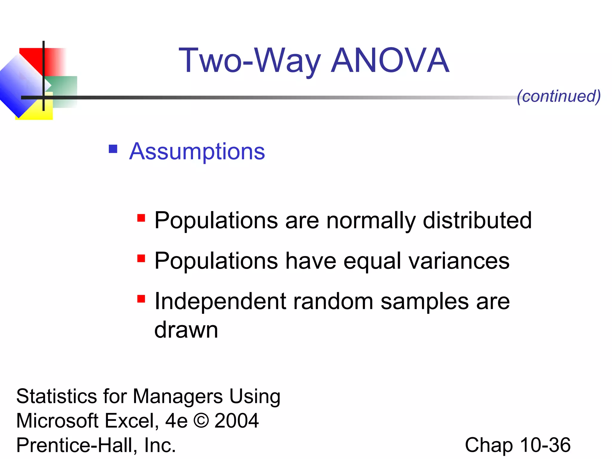 Two-Way ANOVA
(continued)


Assumptions


Populations are normally distributed



Populations have equal variances



Independent random samples are
drawn

Statistics for Managers Using
Microsoft Excel, 4e © 2004
Prentice-Hall, Inc.

Chap 10-36

 