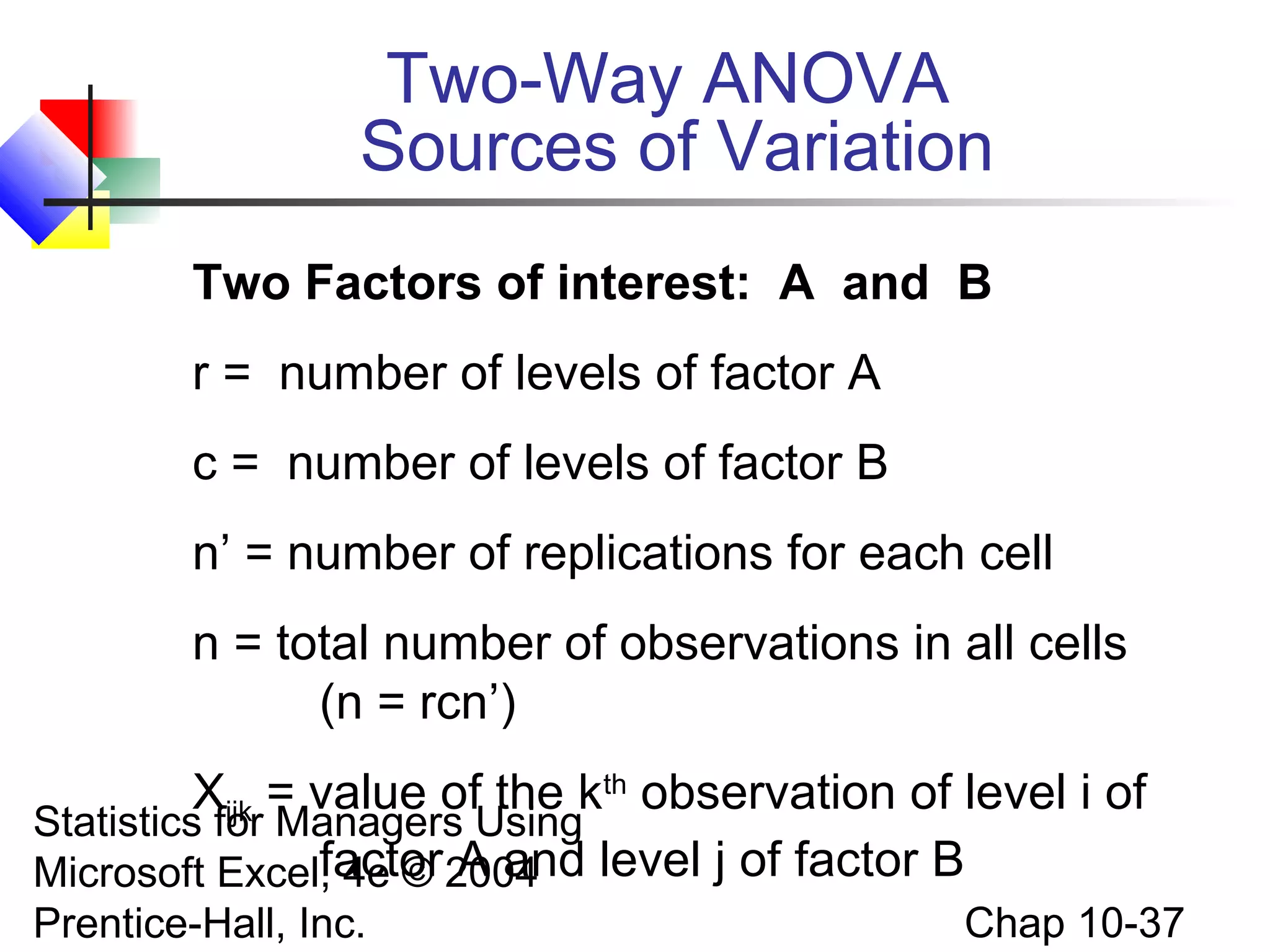 Two-Way ANOVA
Sources of Variation
Two Factors of interest: A and B
r = number of levels of factor A
c = number of levels of factor B
n’ = number of replications for each cell
n = total number of observations in all cells
(n = rcn’)
Xijk = value of the kth observation of level i of
Statistics for Managers Using
factor A and
Microsoft Excel, 4e © 2004 level j of factor B
Prentice-Hall, Inc.

Chap 10-37

 